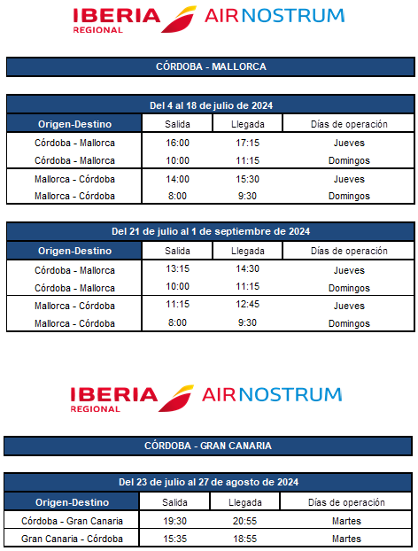 Horarios de los vuelos entre Crdoba y sus rutas: Mallorca y Gran Canaria.